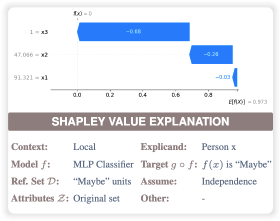 explainability_card.png